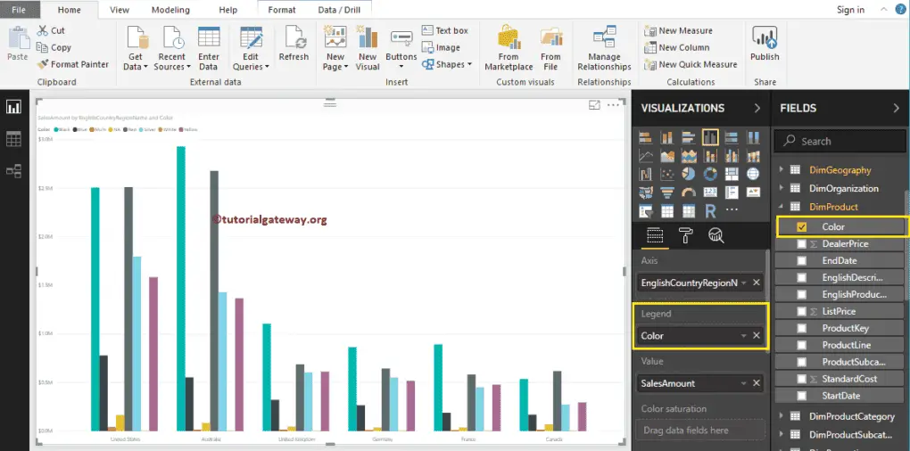 Create a Ribbon Chart in Power BI